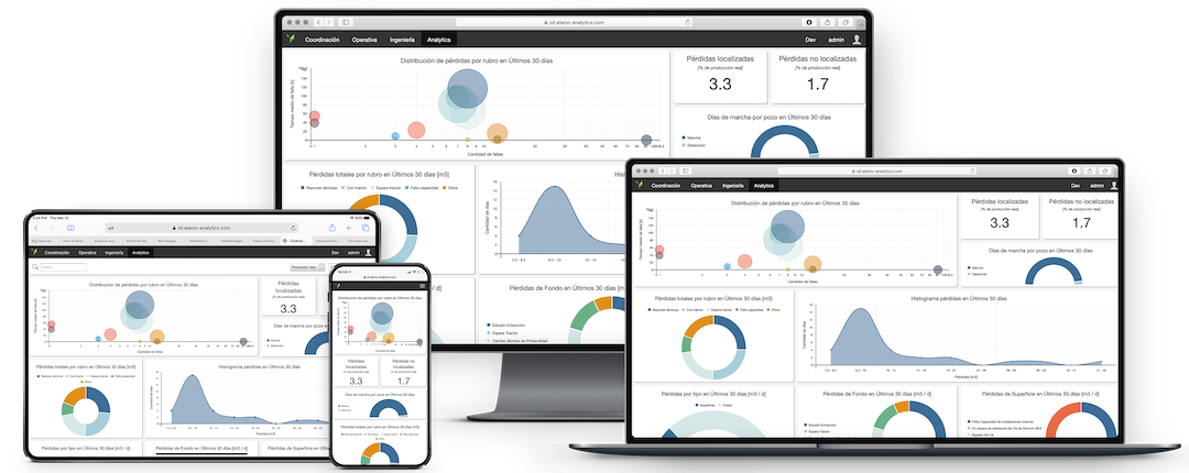 Data gateway